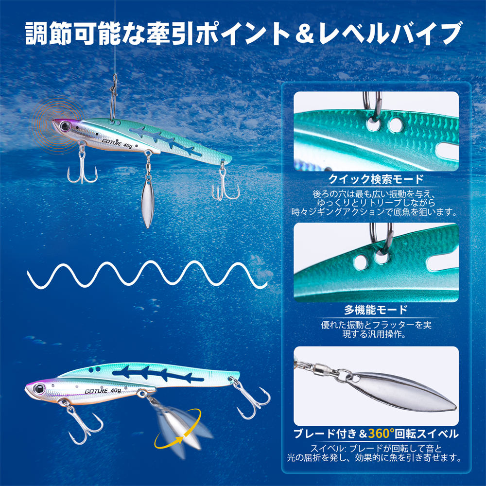 楽天市場】Goture 5個セット 5色あり ブレードジグ メタルジグ