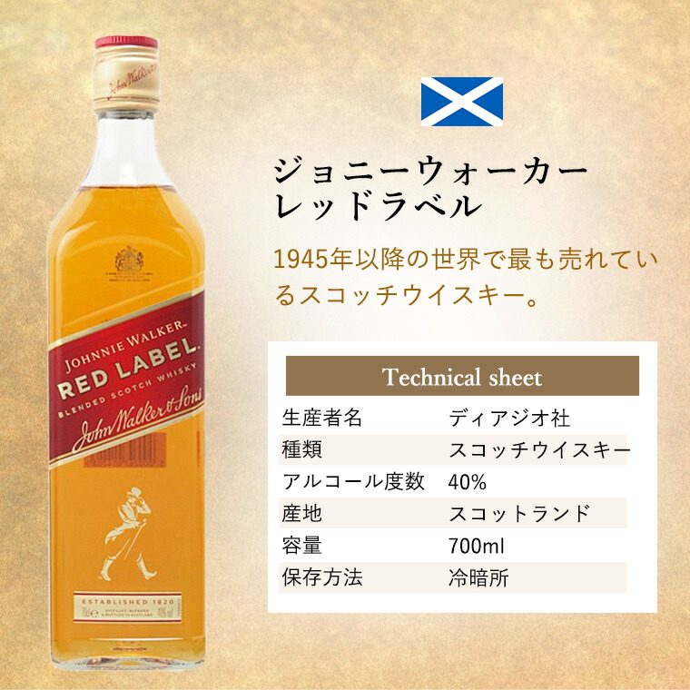 楽天市場】【ギフト セット】 【 送料無料】 ハイボール セット