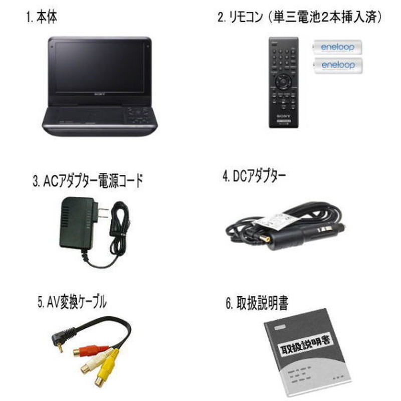 楽天市場】【レンタル】 【延長1日FX980】 ソニー ポータブルDVD