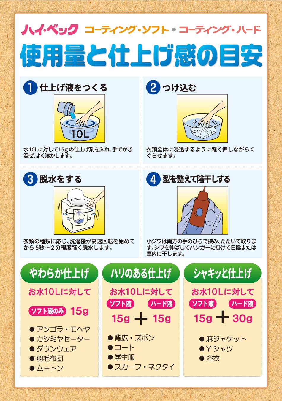 楽天市場】【365日出荷対応】 ハイベックプレミアムドライ＆ソフト