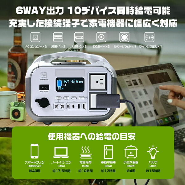 楽天市場】アップグレード版 5年保証ポータブル電源 大容量 180000mAh