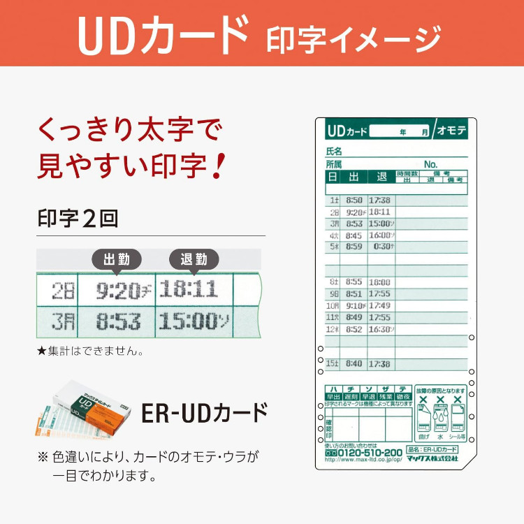 楽天市場】マックス タイムレコーダー ER-60SU ER90722 電子タイム