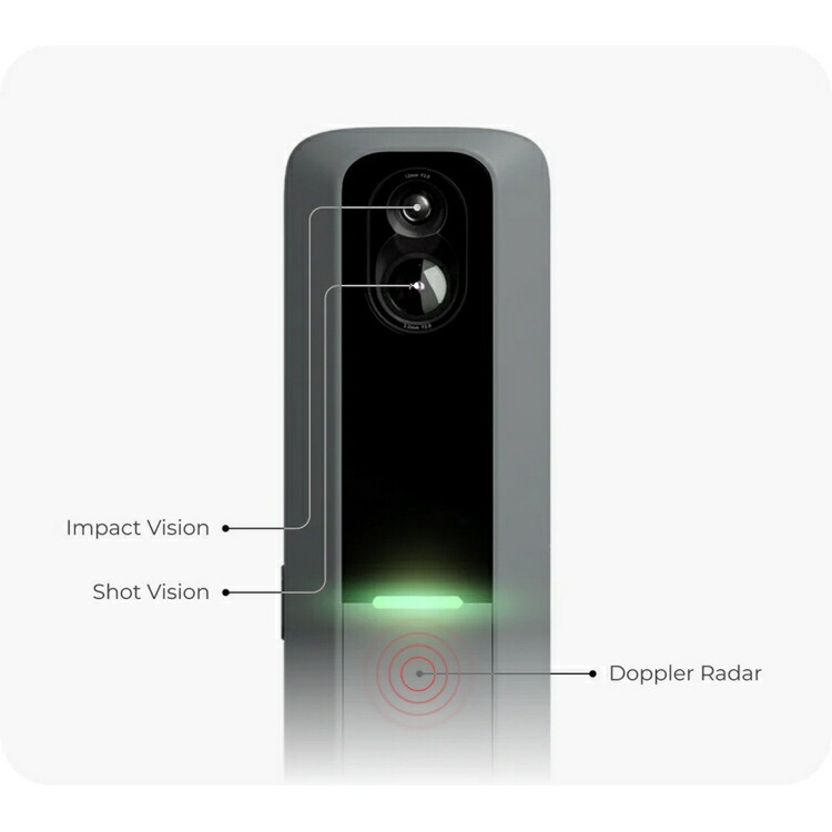 楽天市場】ラプソード MLM2 PRO モバイルローンチモニター（Rapsodo