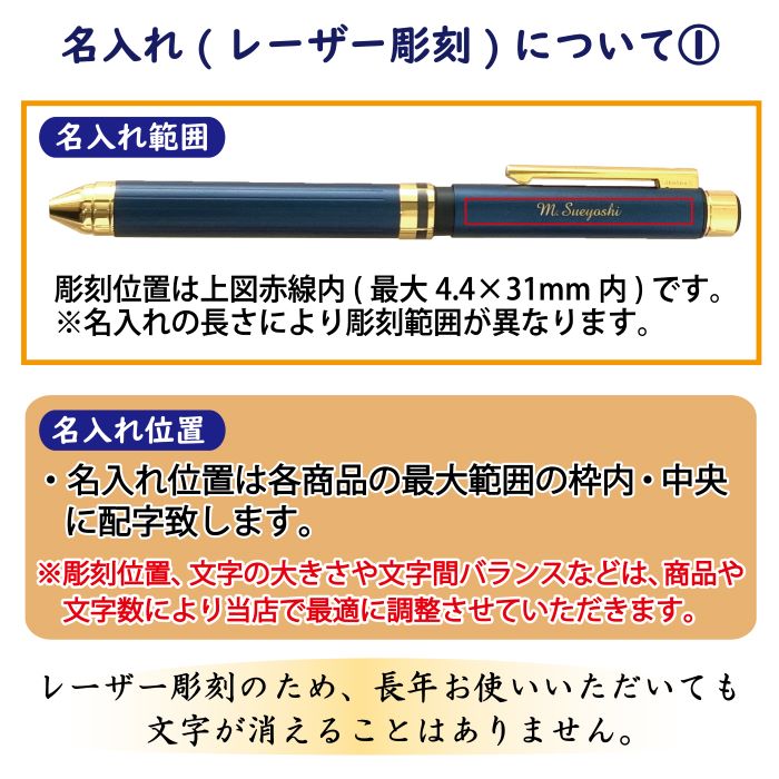 楽天市場】名入れ 多機能ペン ゼブラ シャーボX TS10 プレミアム