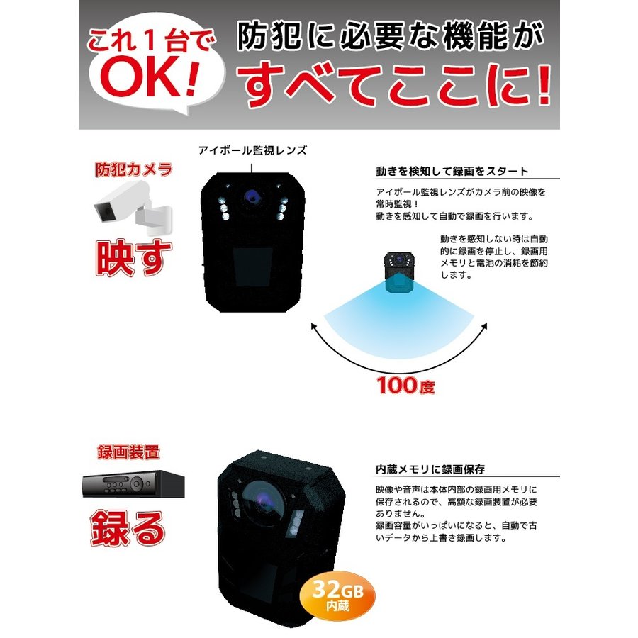 楽天市場】ガラス越しに撮れる車載専用防犯カメラ 車上荒らし ガラス