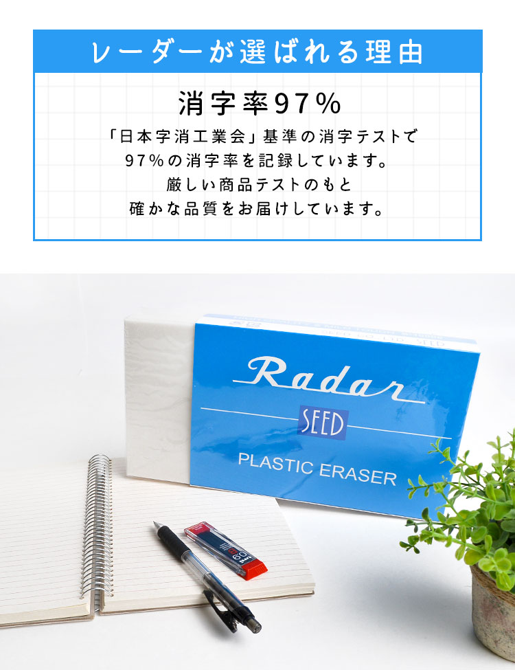 楽天市場】【特典あり】消しゴム Radar 大きい 消しごむ レーダー S