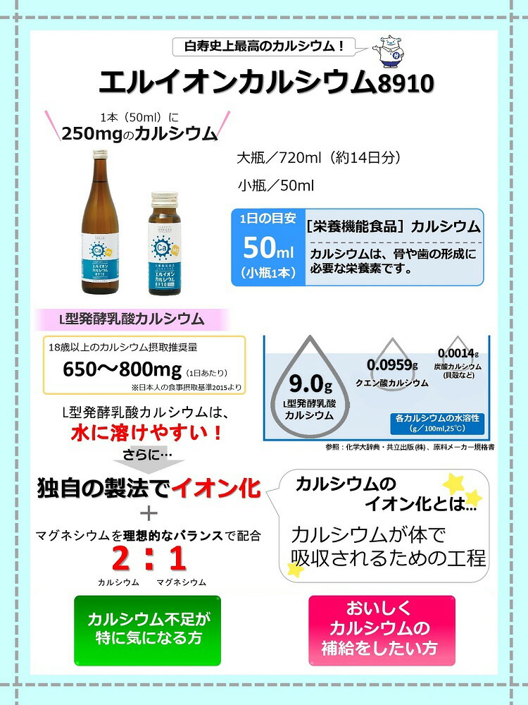 楽天市場】イオン化カルシウム飲料【エルイオンカルシウム8910