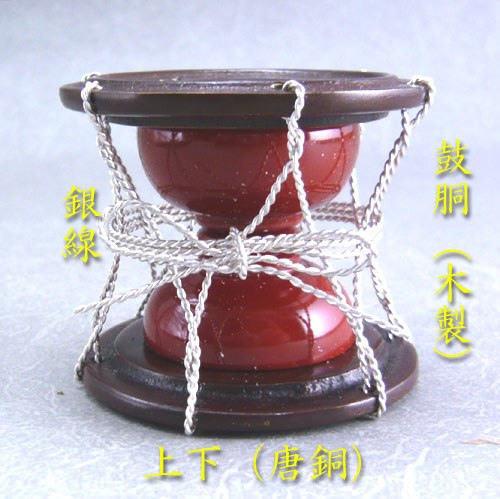 楽天市場】【茶道具】【ひな祭り】【送料代引手数料無料】 唐銅鼓蓋置