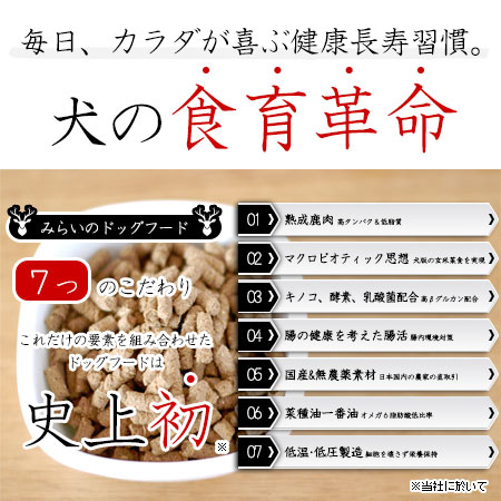 楽天市場】【シニア】和漢みらいのドッグフード 総合栄養食（1kg×1袋