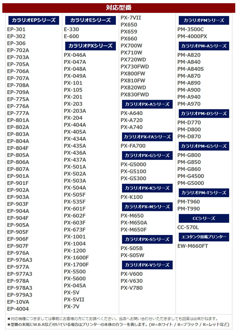 楽天市場】【メールでお届け！】エプソン EPSON 廃インクエラー 解除