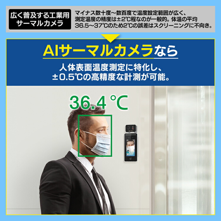 楽天市場】【スタンドセット】サーマルカメラ IRC-F341SG アイリス