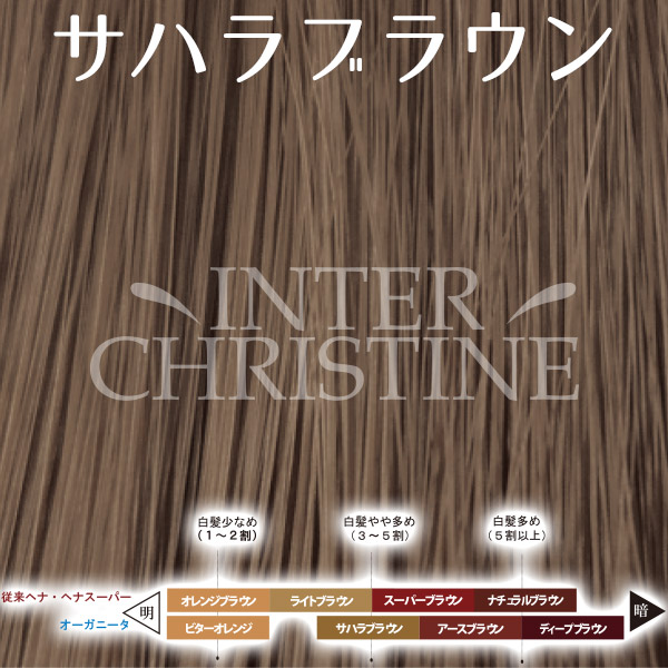 楽天市場】□最大2000円クーポン有□【セット】グリーンノートヘナ