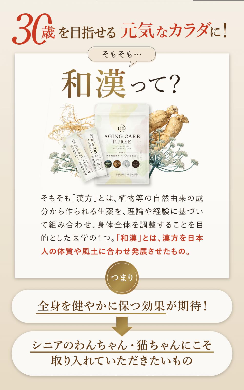 楽天市場】犬猫生活 特典有 エイジングケア ピューレ 無添加 犬 猫 用