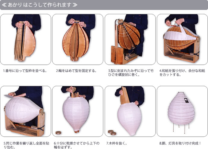 楽天市場】イサムノグチ AKARI あかり アカリ 30A（無地） Isamu