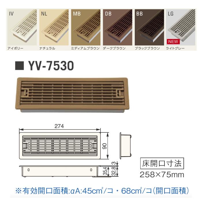 楽天市場】城東テクノ JOTO ルームガラリ YV-7530-LG ライトグレー 1個
