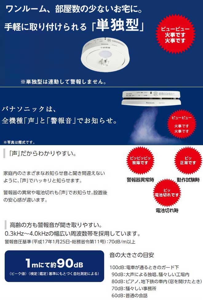 楽天市場】[SHK48155K] ねつ当番 薄型 定温式 （電池式・移報接点なし