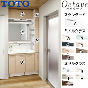 楽天市場】【送料無料】TOTO ○洗面化粧台セット オクターブ 間口
