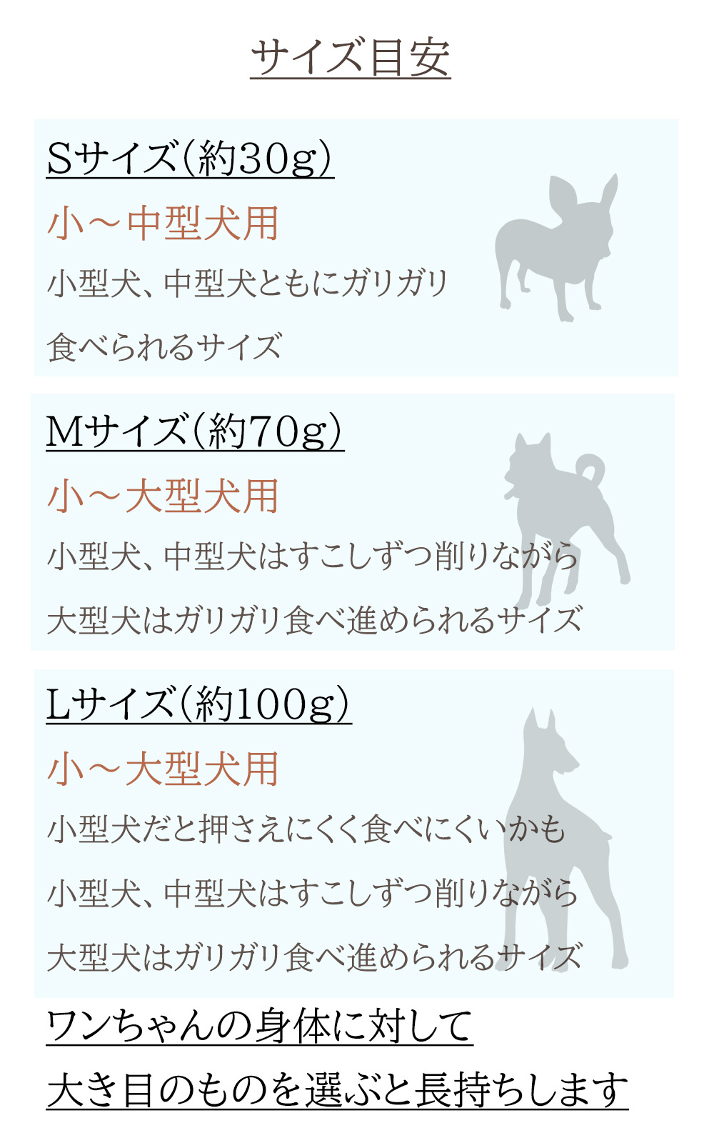 楽天市場】【売上No.1】ヒマラヤ ヤクミルクチーズ 犬用おやつ Lサイズ