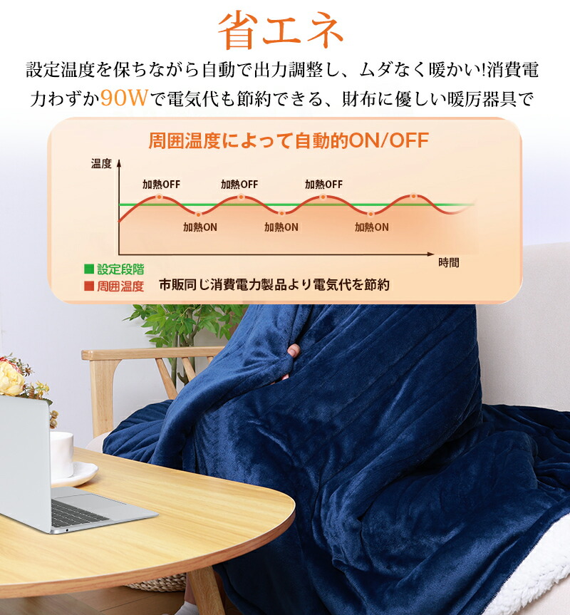 楽天市場】「2,200円OFFクーポンあり」電気毛布 ダブル 掛け敷き兼用