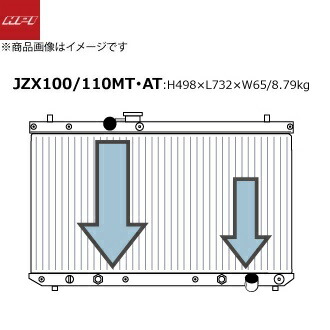 楽天市場】jzx100 hpi ラジエーターの通販