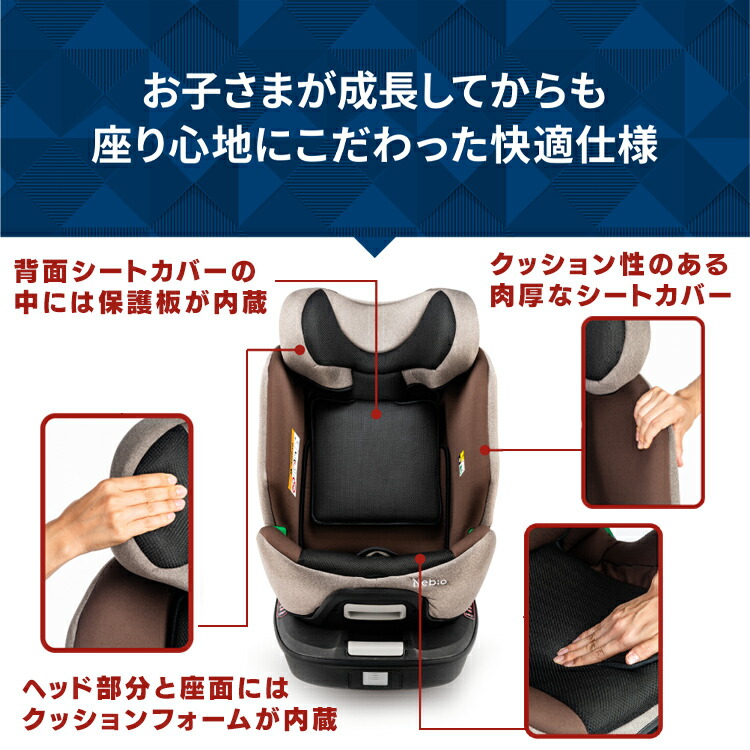 楽天市場】【R129対応】 チャイルドシート ジュニアシート 新生児 回転