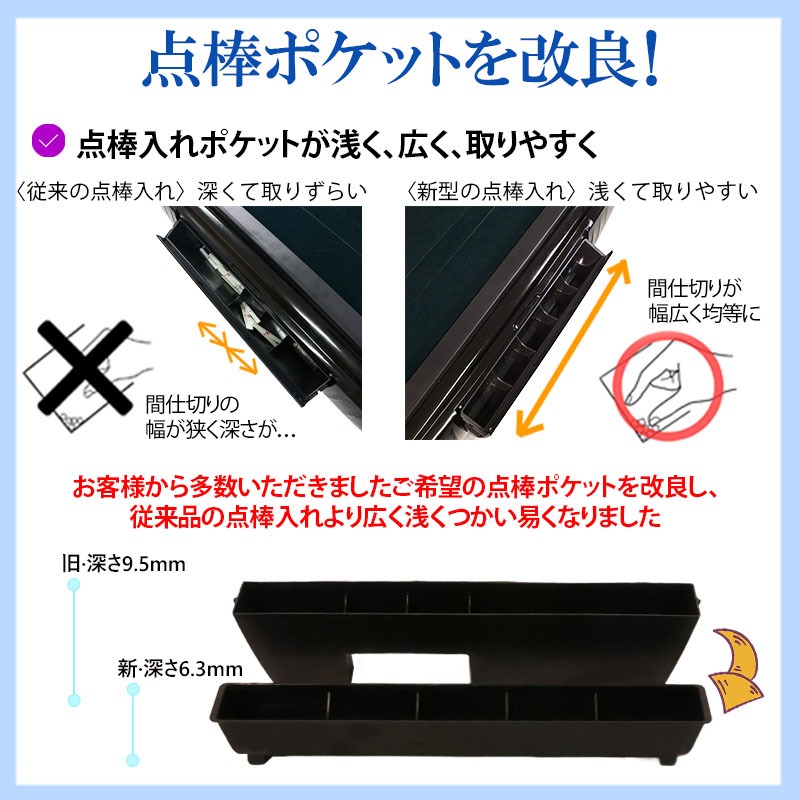 全自動麻雀卓 家庭用 折りたたみ 麻雀卓 全自動卓28mmブラック x2118 麻雀