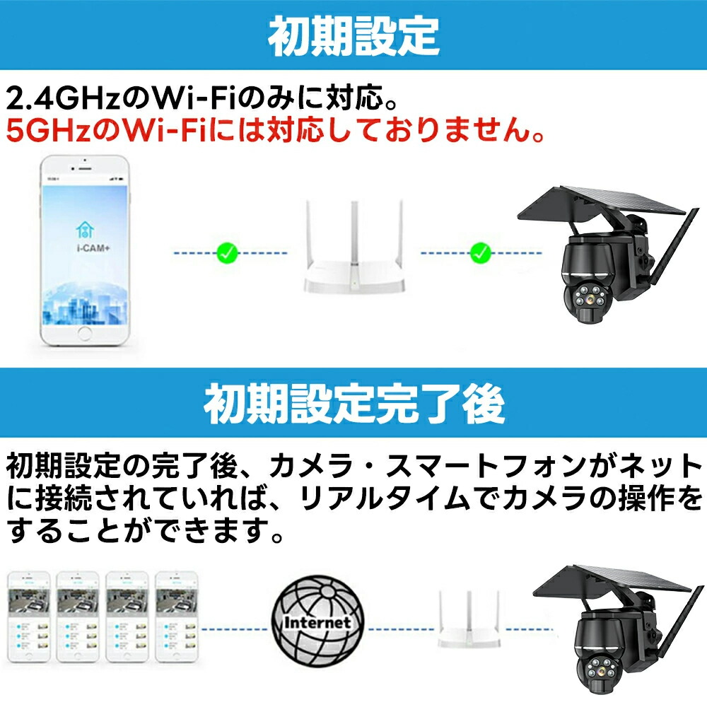 楽天市場】防犯カメラ 屋外 ソーラー 家庭用 ワイヤレス 電源不要 wifi