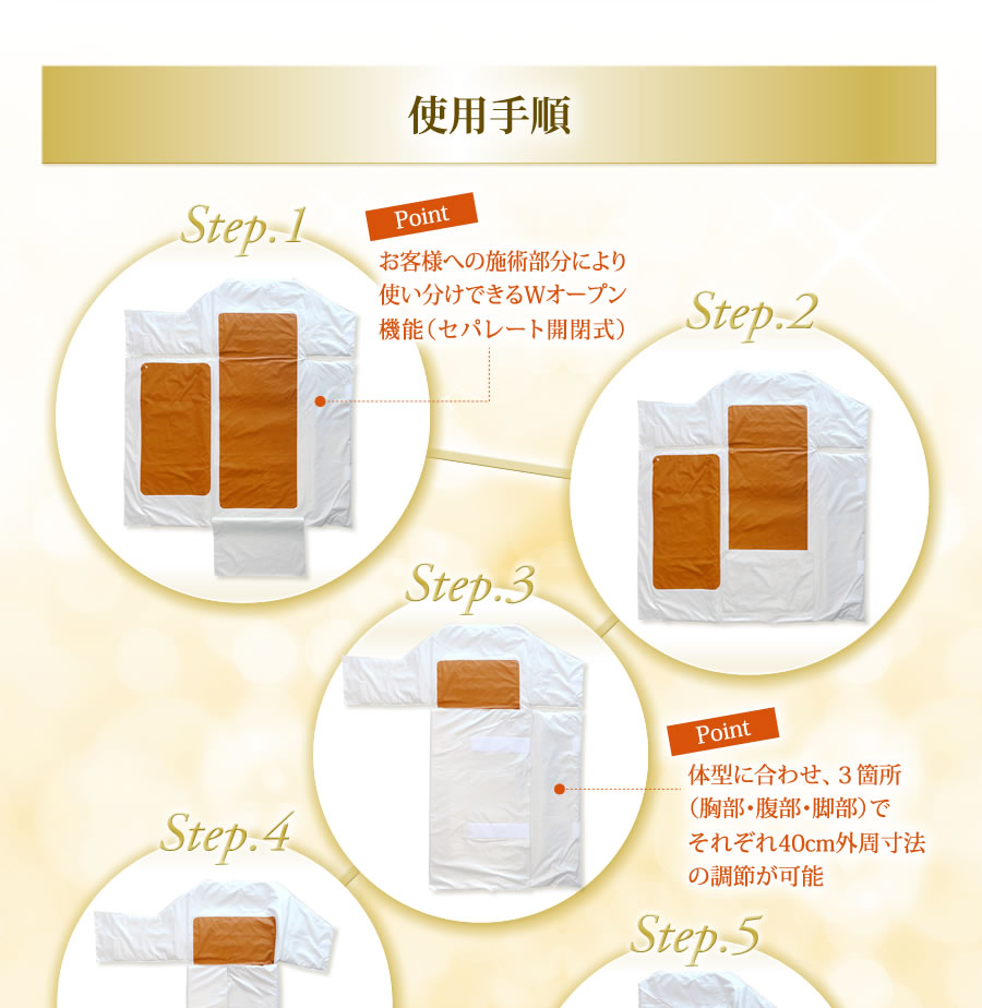 ヴィーナスボディサウナⅡ (ヒートマット) ヴィーナスボディサウナ