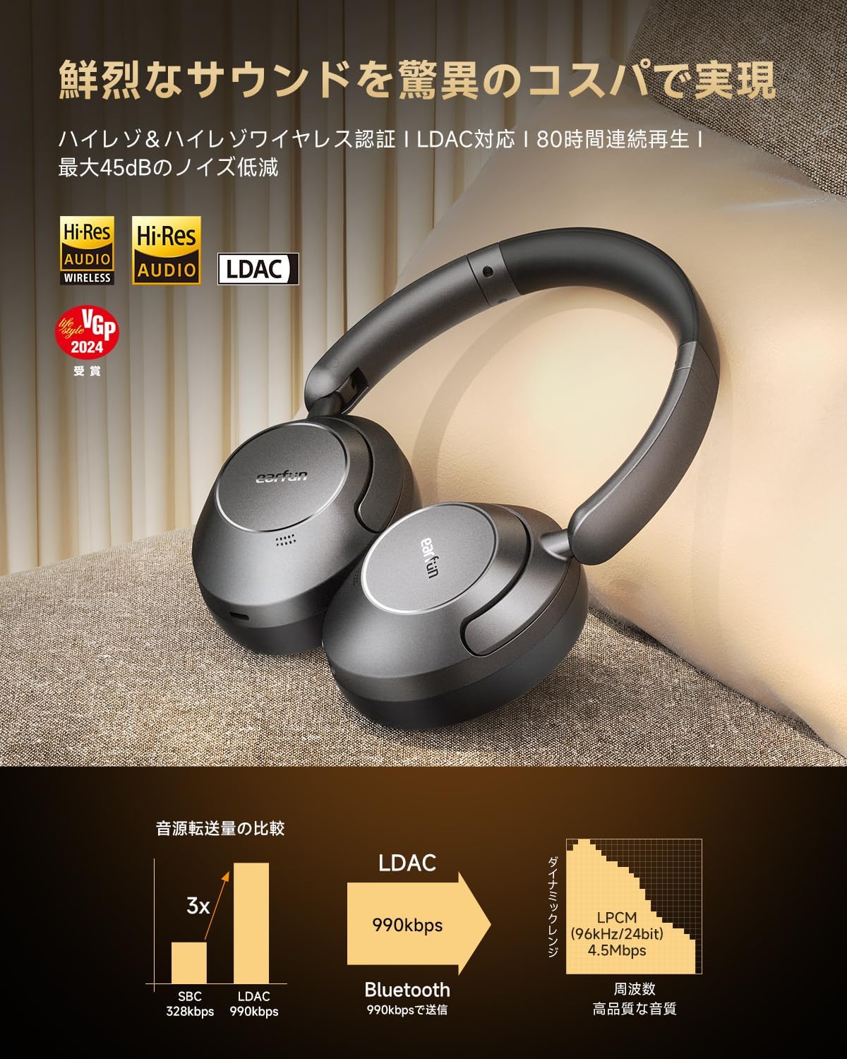 楽天市場】【VGP 2024受賞】EarFun Wave Pro ワイヤレス ヘッドホン