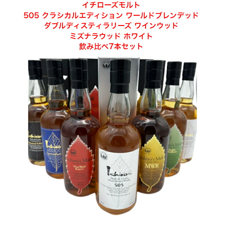 イチローズモルトワインウッド・ ダブルディスティラリー ・ミズナラ