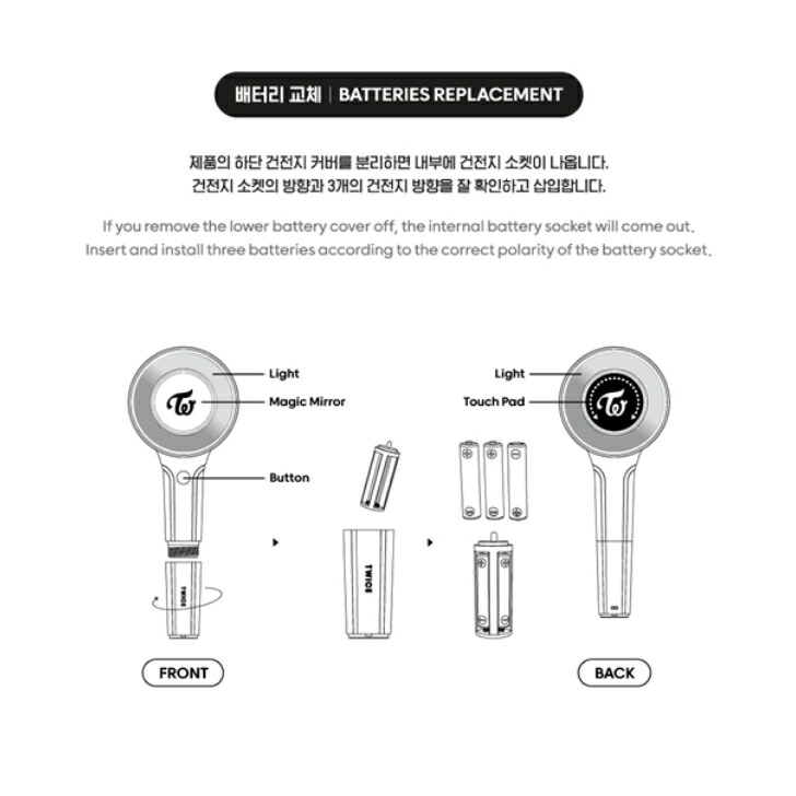 楽天市場】TWICE [ CANDY BONG ∞ ] OFFICIAL LIGHT STICK / トワイス