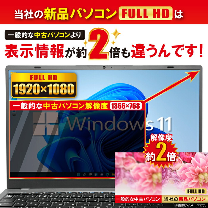 楽天市場】【新品】第14世代クアッドコアCPU搭載 Windows11 ノート