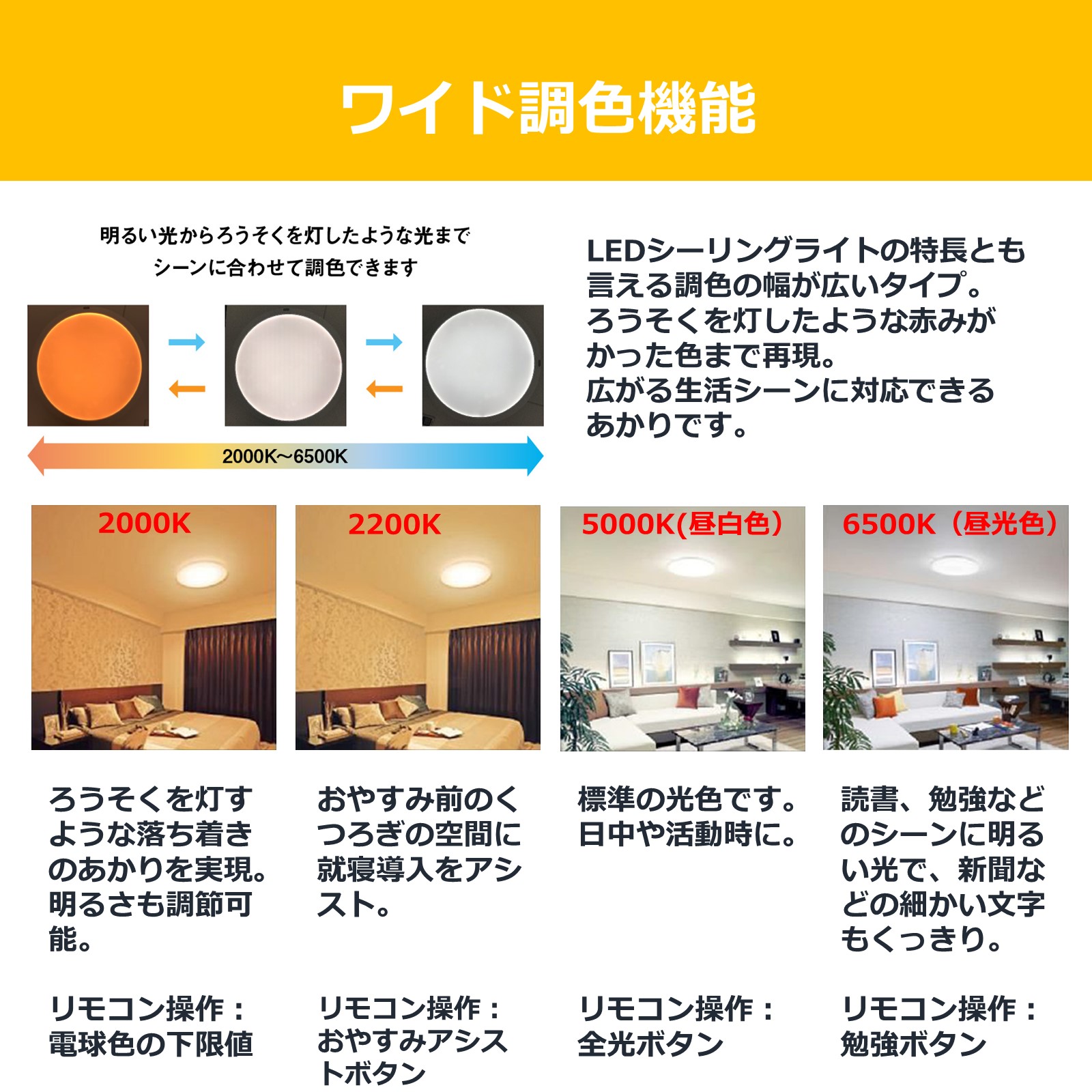 楽天市場】東芝（TOSHIBA） LEDシーリングライト NLEH18023B-LC