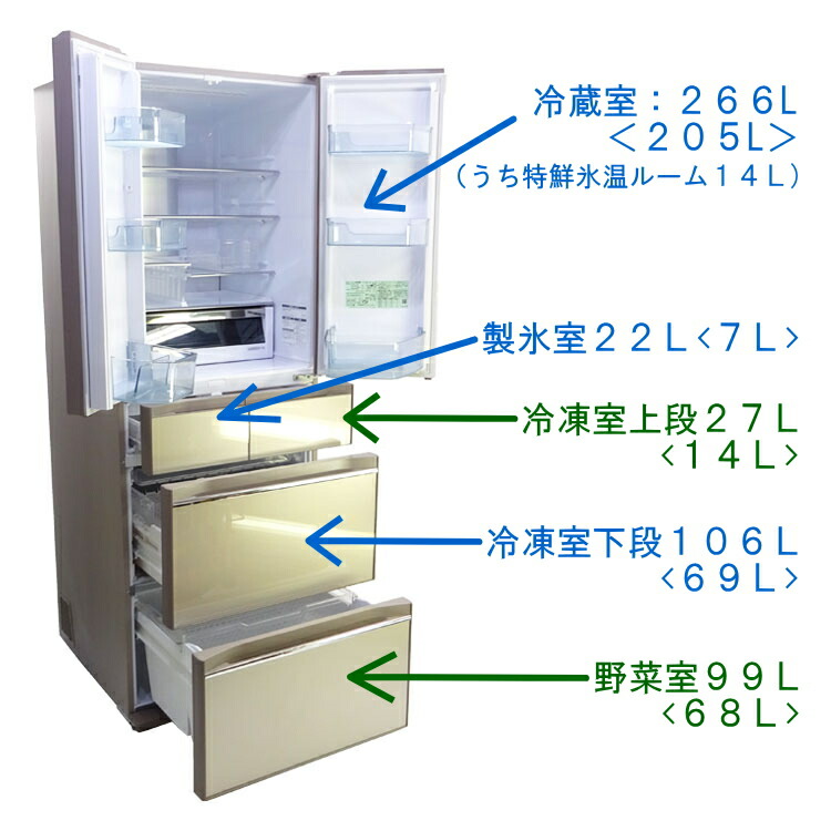 たのメル便発送 HITACHI 冷凍冷蔵庫 240211か6 K