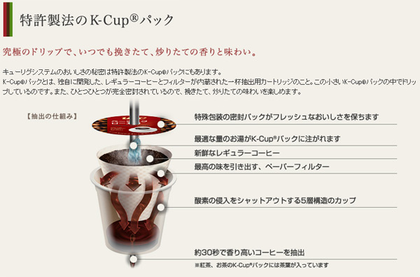 楽天市場】有機栽培珈琲 (8g×12個入) 8箱セット 96杯分 SC1914*8 K-cup