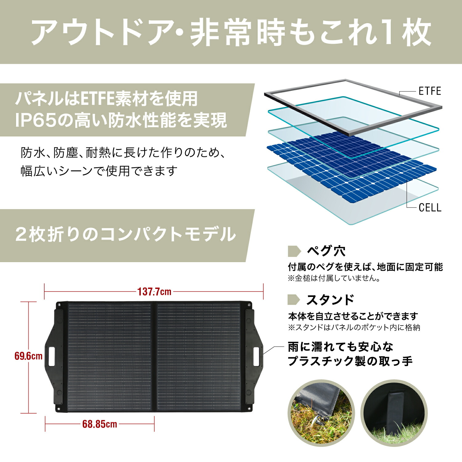 楽天市場】＜MONOQLO☆A評価受賞＞ PowerArQ Solar 120W ソーラー