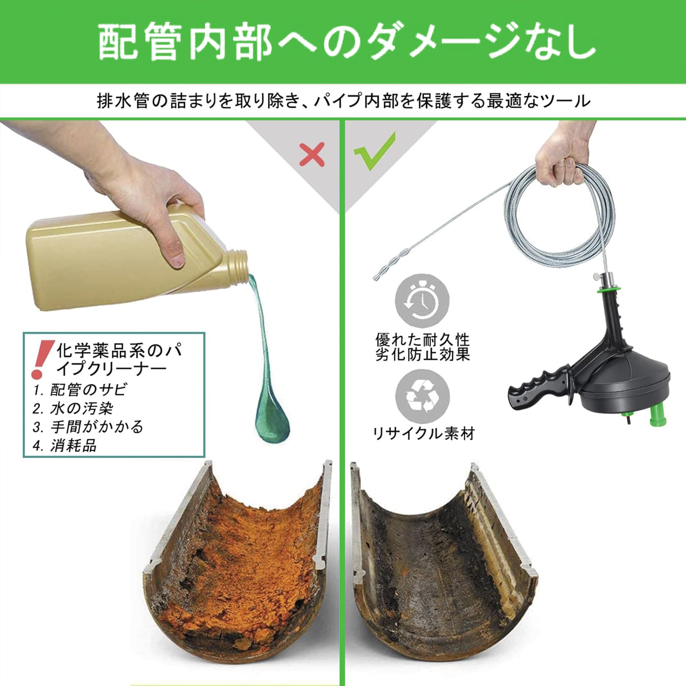 楽天市場】パイプクリーナー ワイヤー 配管詰まりワイヤー 排水管掃除