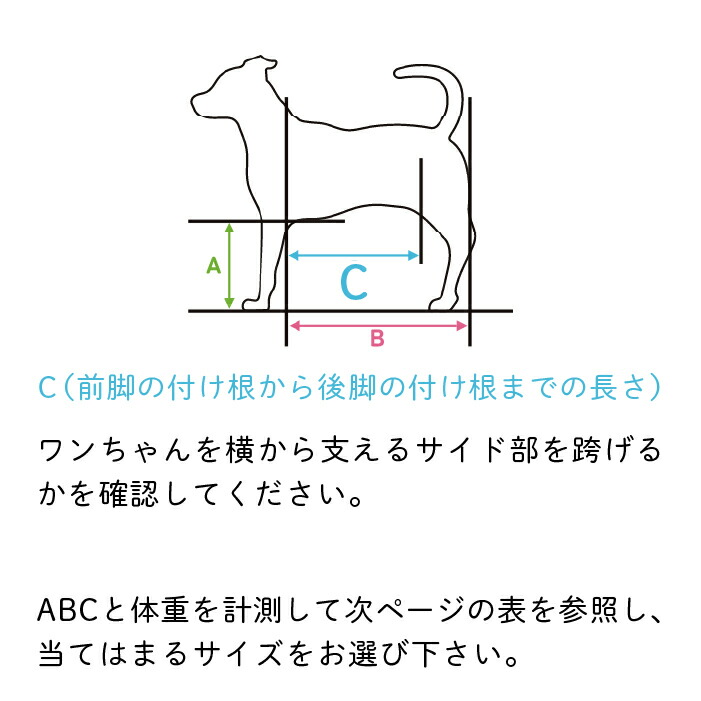 楽天市場】OneAid リラクッション トイプードル カバーセット | シニア