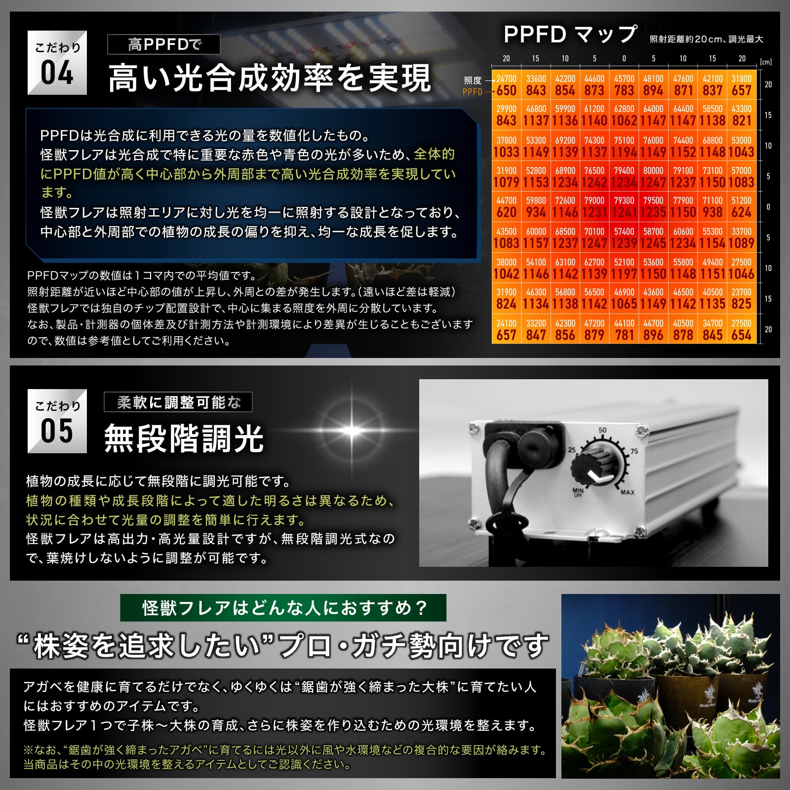 楽天市場】Kaiju Plant 植物育成ライト 怪獣フレア301 まるで太陽の