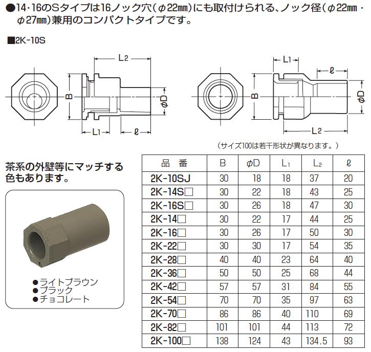 楽天市場】【未来工業】ミライ2号コネクタ適合管：VE82適合