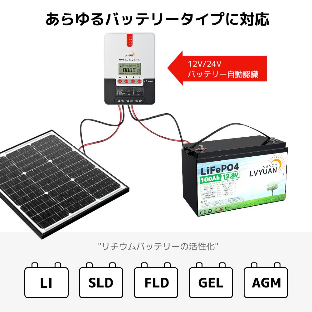 楽天市場】【クーポンで13,599円〜】LVYUAN(リョクエン)MPPT 40A