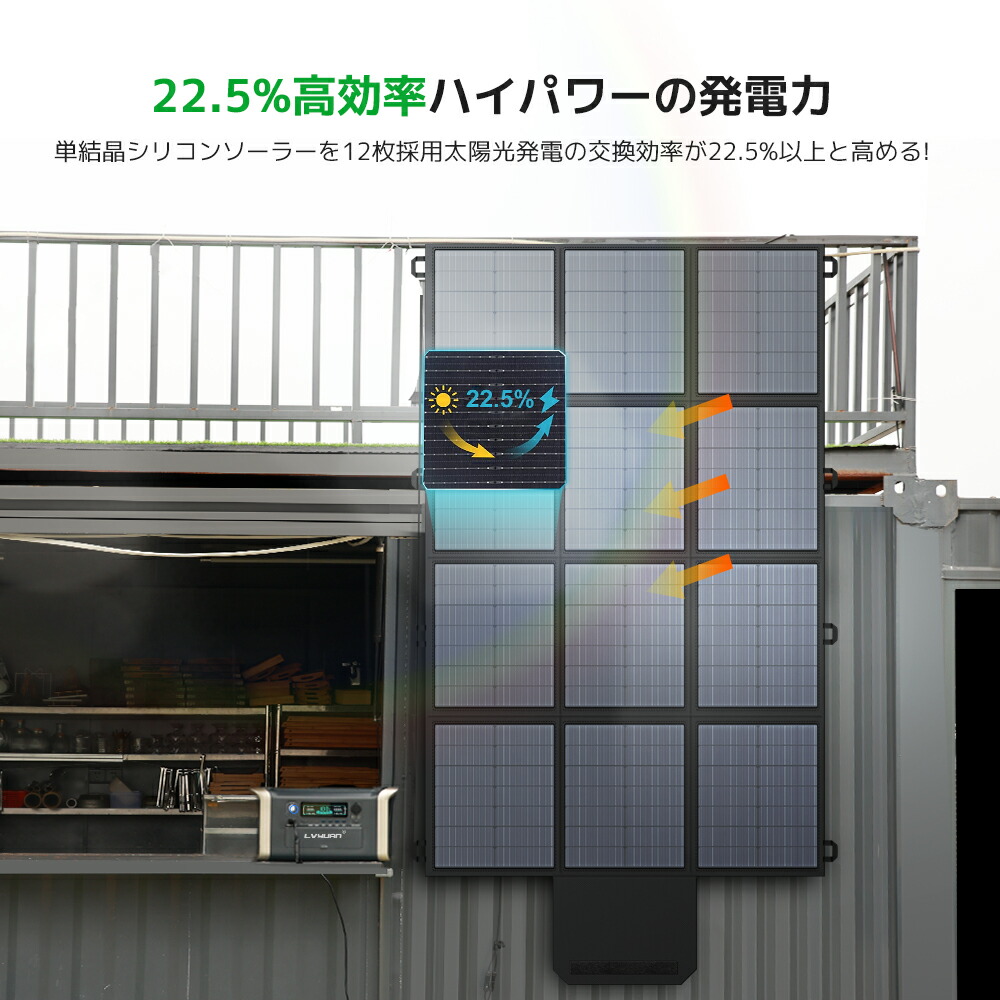 楽天市場】【クーポンで16,999円〜+P5倍】【LVYUAN公式】折り畳み