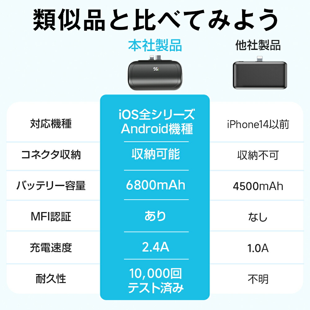 iphone 16 128GB 充電回数:1回 バッテリー100 iphone 16 128GB 充電