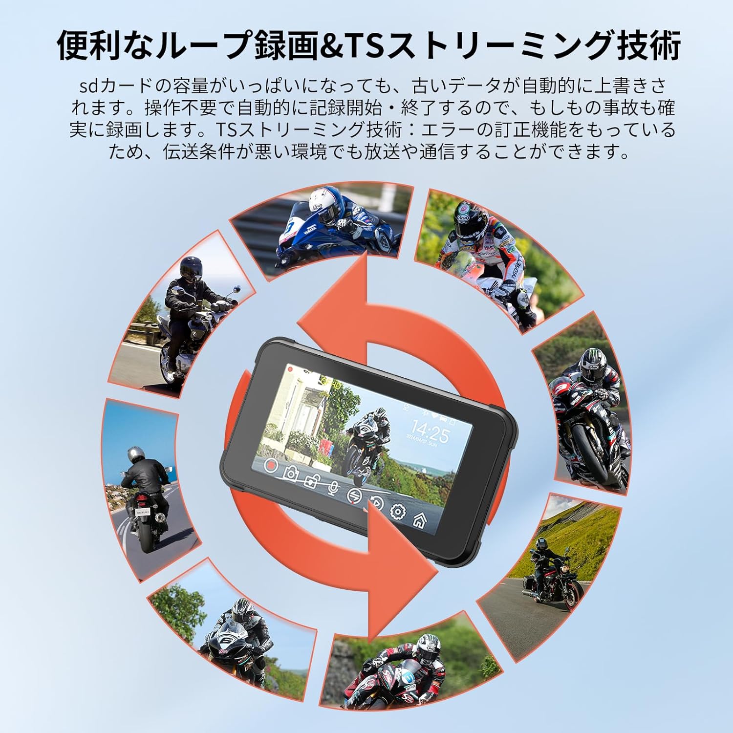 楽天市場】【最新5インチ液晶+SONYセンサー】バイクドライブレコーダー