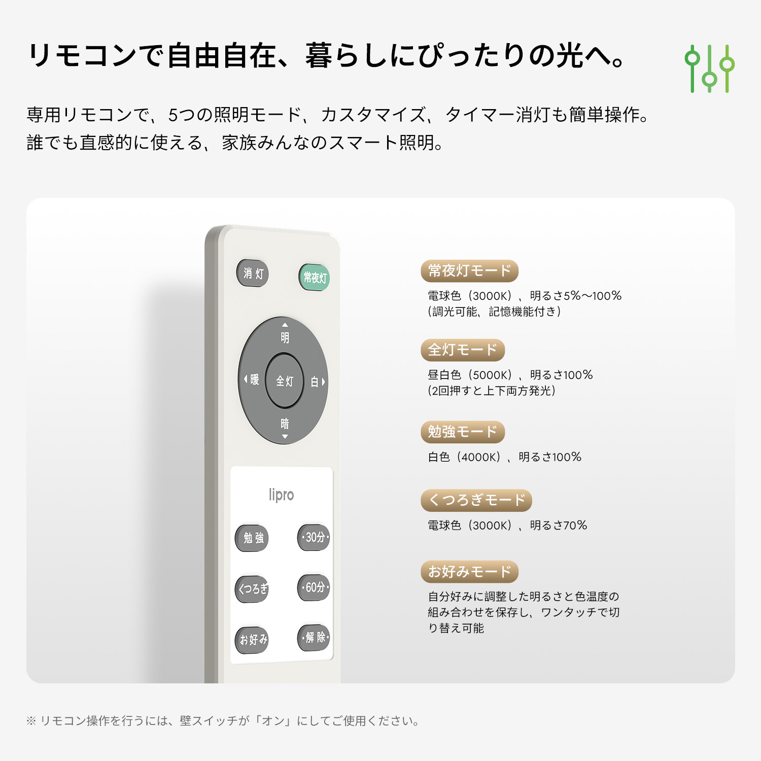 楽天市場】【スーパーDEAL 海外通販特集】 lipro (ライプロ) 目に