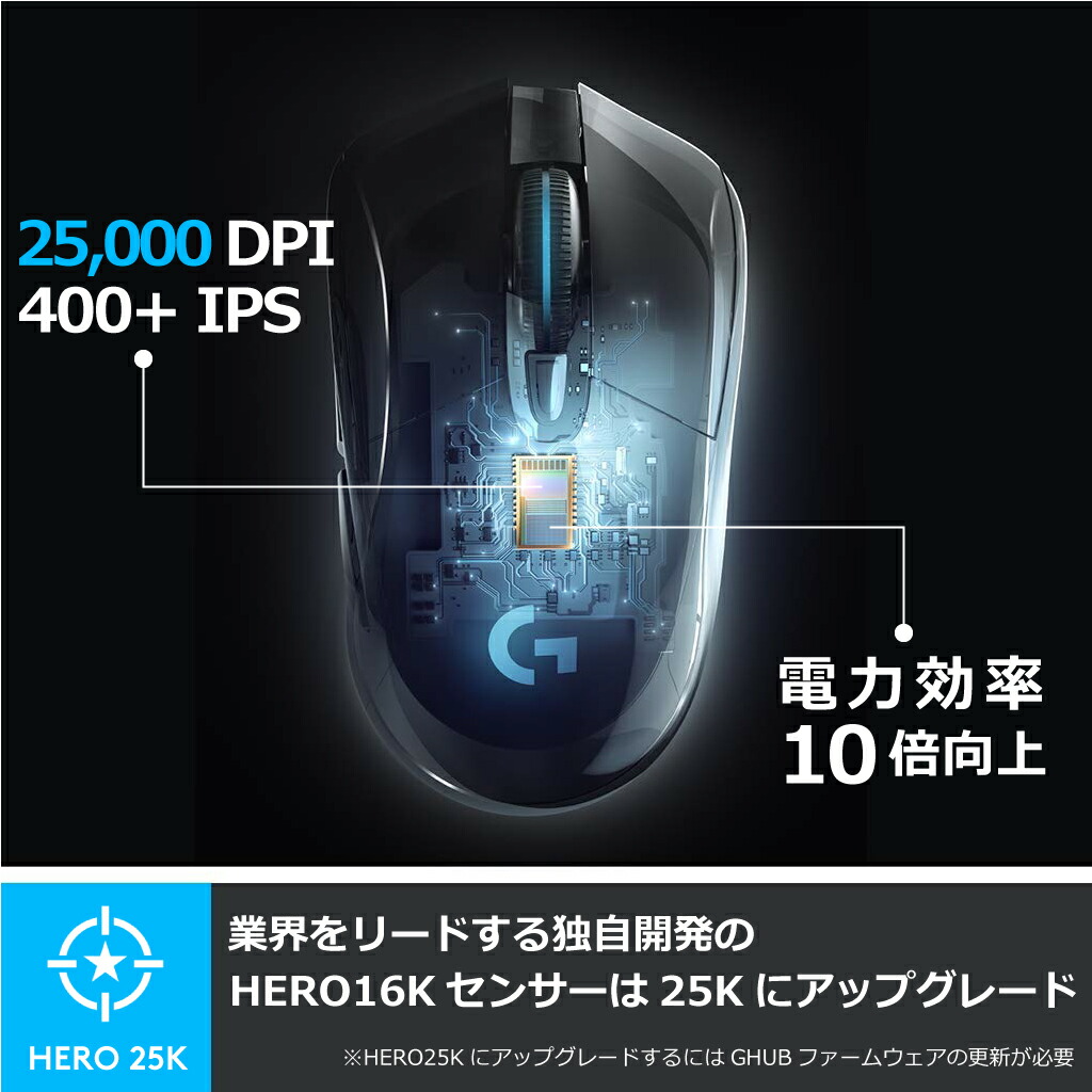 楽天市場】Logicool G ゲーミングマウス 無線 G703h HEROセンサー