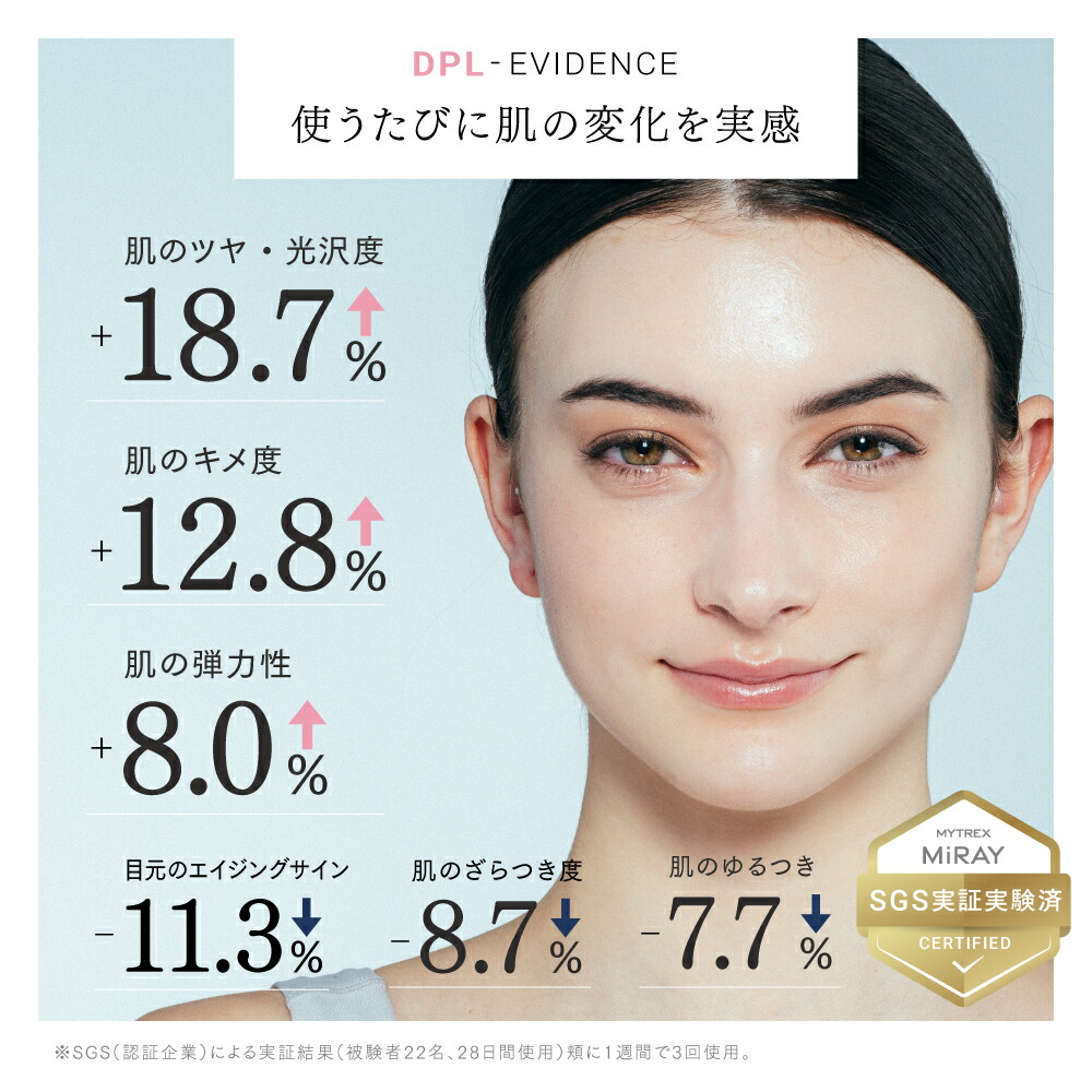 楽天市場】【公式｜期間限定 25%OFFクーポン】リンチーリン愛用 脱毛器