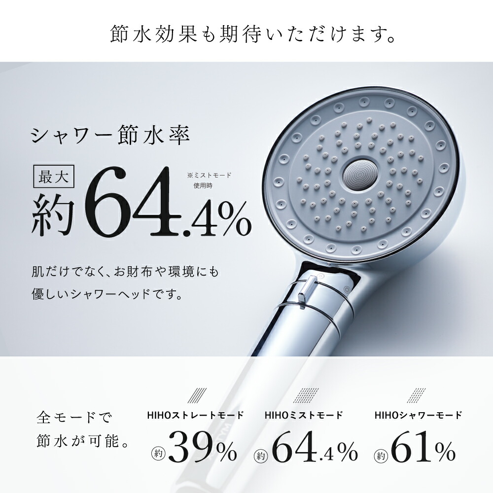 楽天市場】【公式｜期間限定 5%OFFクーポン+P5倍！】ナノバブル