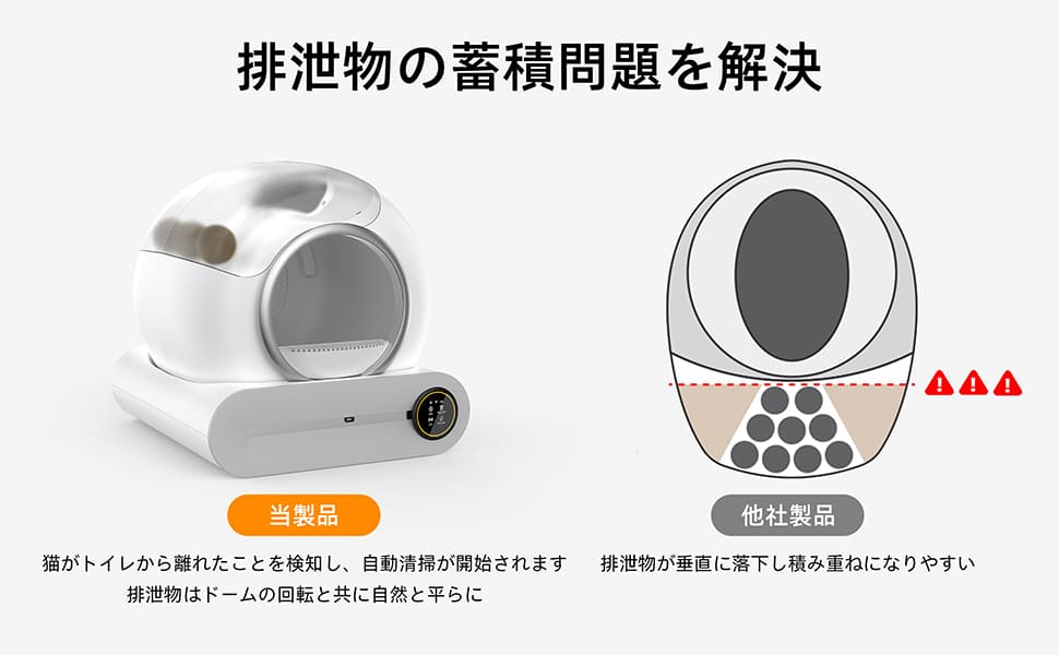 楽天市場】【自由返品】自動猫トイレ スマート 全自動 猫用トイレ 大型
