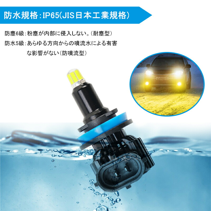 楽天市場】▽360度発光 LED フォグランプ イエロー H8/H11/H16 HB3 HB4